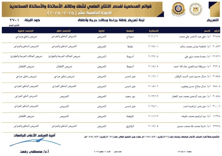 أستاذ التمريض الباطنى والجراحى بقوائم المحكمين لفحص الإنتاج العلمى