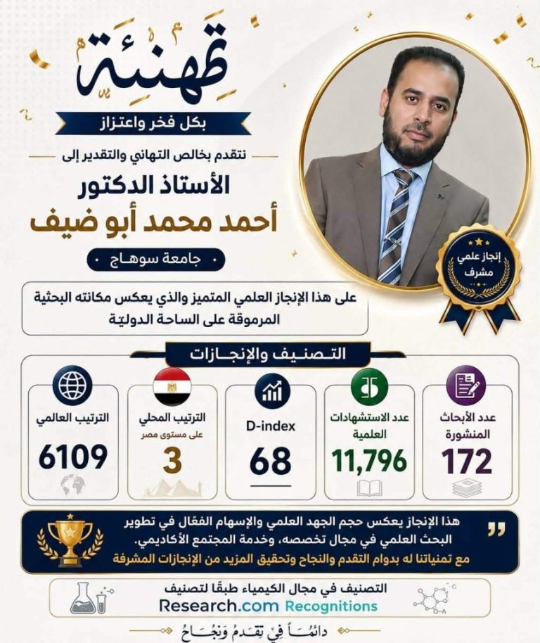 4 علماء من سوهاج ضمن قوائم أفضل الباحثين المصريين دوليا.. كيف يتم الاختيار وما هي أوجه التميز؟