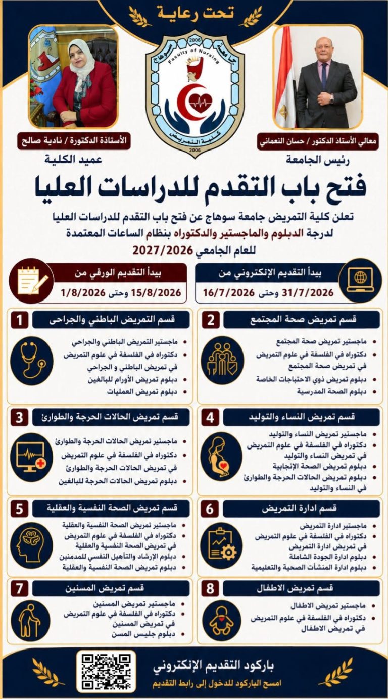 الأوراق المطلوبة للتقديم للماجستير والدكتوراة