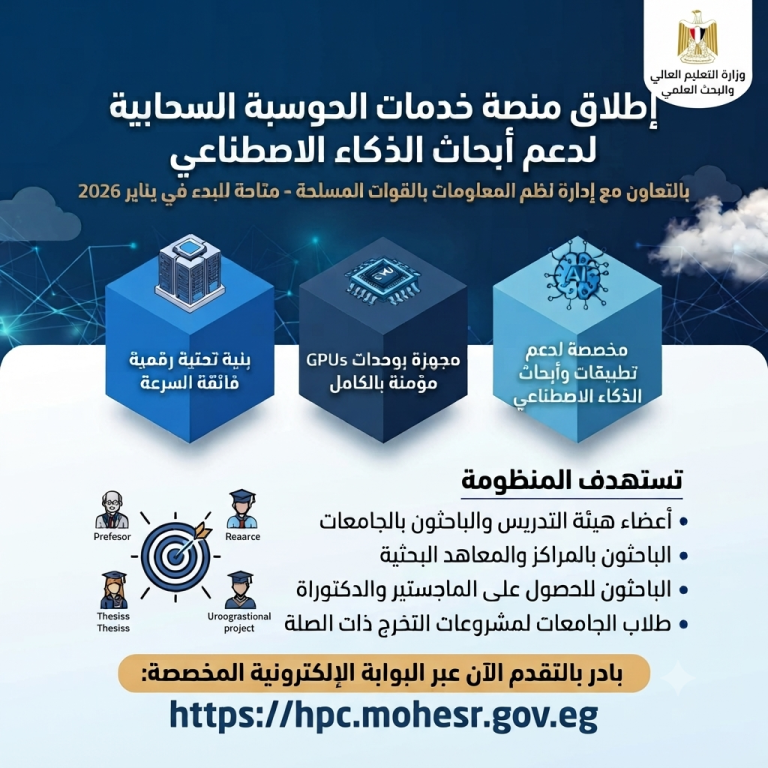 وزارة التعليم العالي تطلق منصة للحوسبة السحابية لدعم أبحاث الذكاء الاصطناعي