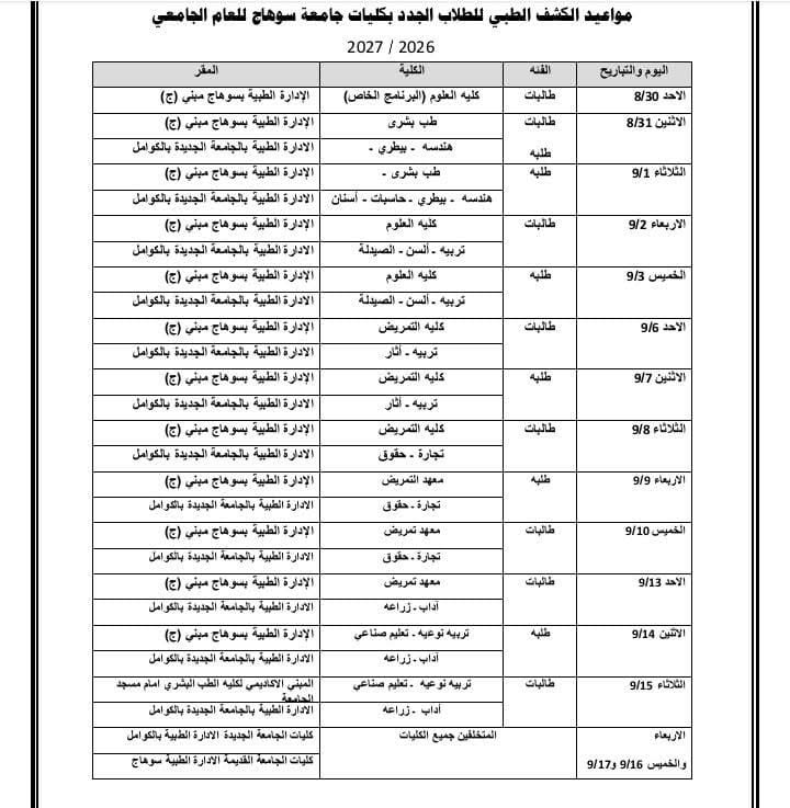 مواعيد الكشف الطبي للطلاب الجدد بكليات جامعة سوهاج