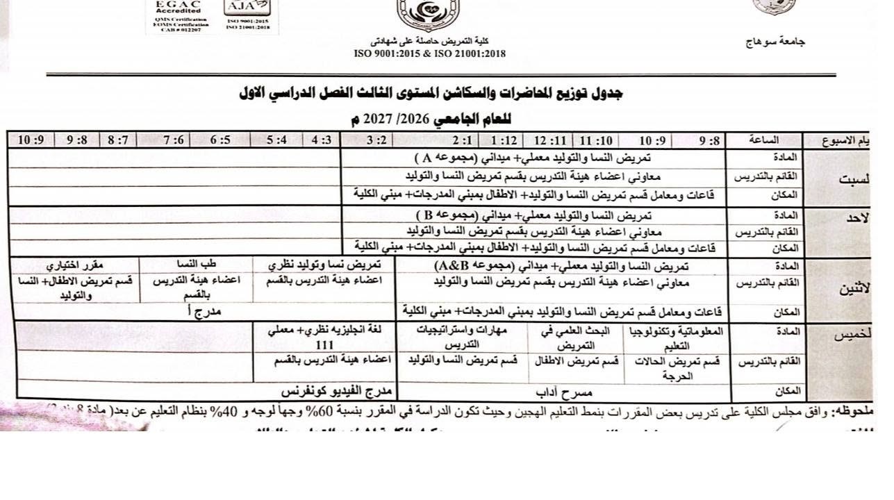جدول محاضرات المستوى الثالث الفصل الدراسى الأول بكلية التمريض