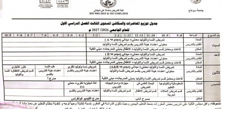 جدول محاضرات المستوى الثالث للفصل الدراسى الأول بكلية التمريض