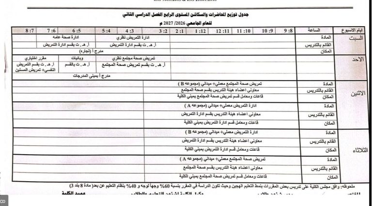 جدول محاضرات المستوى الرابع للفصل الدراسى الأول بكلية التمريض