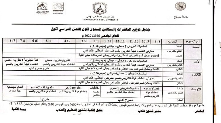 جدول محاضرات المستوى الأول للفصل الدراسى الأول