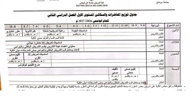جدول محاضرات المستوى الأول الفصل الدراسى الثانى