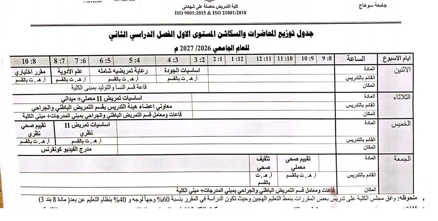 جدول محاضرات المستوى الأول الفصل الدراسى الثانى