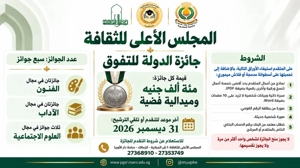 جوائز النيل للمبدعين المصريين وجائزة النيل للمبدعين العرب وجوائز الدولة التقديرية فى مجالات الفنون والاداب والعلوم الاجتماعية