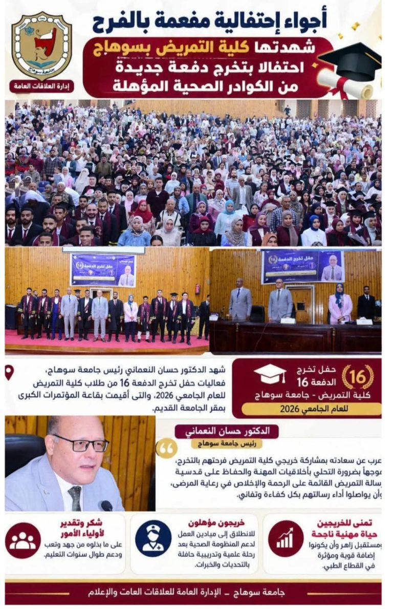 أجواء إحتفالية مفعمة بالفرح شهدتها كلية التمريض بسوهاج احتفالا بتخرج دفعة جديدة من الكوادر الصحية المؤهلة